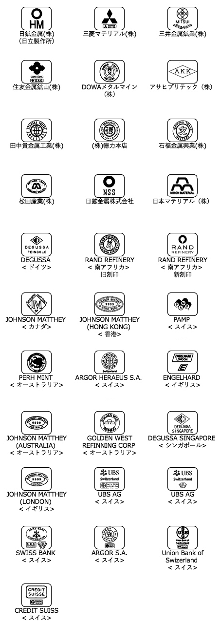 金の公式国際ブランド